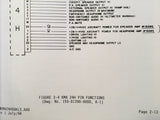 King KMA-24H-50/54 Install Manual.
