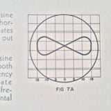 The Hickok Oscillograph instruction guide