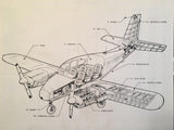 Piper Apache PA-23-235 & Aztec PA-23-250 & PA-23-250 (Six Place) Parts Manual.