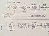 Edo-Aire RT-551, 551A, 661, 661A Install, Service & Parts Manual.