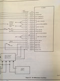 Cessna ARC IN-1004A & IN-404A RMI install manual.