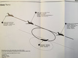 SimuFlite Hawker 800 & Hawker 800XP Cockpit Reference Manual.
