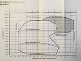SimuFlite Hawker 800 & Hawker 800XP Cockpit Reference Manual.