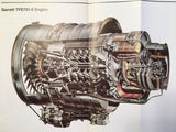 SimuFlite Hawker 800 & Hawker 800XP Cockpit Reference Manual.