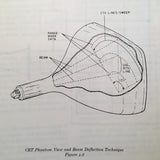 Collins IND-250C & IMT-200 Radar Indicator Service Manual.