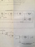 Cessna ARC RT-328A, IN-514R, IN-514R-1, IN-525A & IN-525A-1 Install Manual.