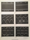 Collins IND-250C & IMT-200 Radar Indicator Service Manual.