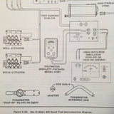 Cessna NavoMatic 400 AF-520A Service & Parts manual.