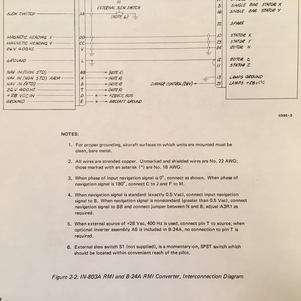 Cessna ARC IN-803A RMI Install manual. – G's Plane Stuff