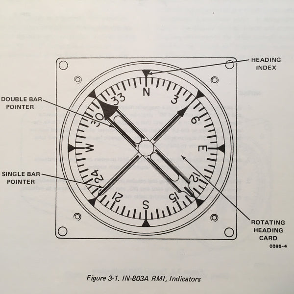 Cessna ARC IN-803A RMI Install manual. – G's Plane Stuff
