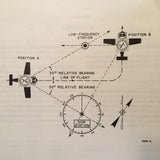 Cessna ARC IN-803A RMI Install manual.