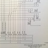 Collins NCS 31A Nav Control System install manual.