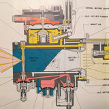 Bendix Injection Carburetor PSH-5CD used on O-470-2 Overhaul Manual.