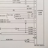 King Radio KTR 908 and KFS 598 Install Manual.