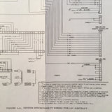 Narco CP-135 and CP-136 Audio Install, Service & Parts Manual.