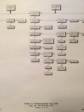 King Radio KMA 24H-60 Maintenance/Overhaul Manual.