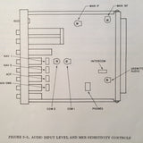 Narco CP-135 and CP-136 Audio Install, Service & Parts Manual.