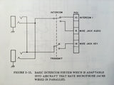 Narco CP-135 and CP-136 Audio Install, Service & Parts Manual.