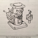 Bendix RS-10B2 Fuel Injector used on Beech 18 Operation & Service Manual.