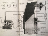 Bendix RS-10B2 Fuel Injector used on Beech 18 Operation & Service Manual.