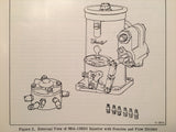 Bendix RSA-10DB1 & RSA-10ED1 Fuel Injection Service Manual.