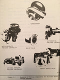 Airesearch Turbocharges ,Valves & Controllers Overhaul Manual.