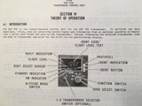 King Radio KFS 576 Control Unit Service Manual.