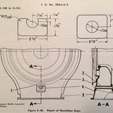 GE Turbosupercharger 7S-BH1-C5 & 7S-BH1-C6 Overhaul Manual.