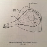 Collins IND-201 Radar Indicator & IMT-250 Service Manual.