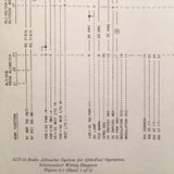 Collins ALT 55, ALT-55B & ALI-55/55A/55B Install & Service manual.