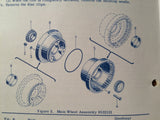 Goodyear Tires, Wheels & Brakes for Cessna 150 Maintenance Manual.