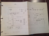 King KDF 806 Service manual