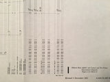 Rockwell Collins TDR-90 Transponder Install Manual.