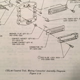 Rockwell Collins TDR-90 Transponder Install Manual.