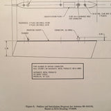 RCA AVN 220, AVN 220A, AVN 221 & AVN 221A Install manual.