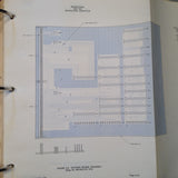 King KNC 667 service manual.