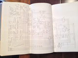 King KNC 667 service manual.