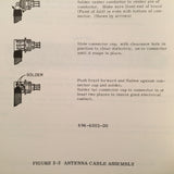 King KX 170A & KX 175 install & ops manual.