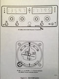 Cessna ARC RT-385A sn 40,000 & Up Install Manual.