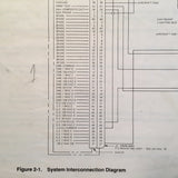 Cessna ARC RT-385A sn 40,000 & Up Install Manual.