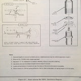 Cessna ARC R-446A ADF Install Manual.