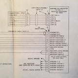 Cessna ARC R-446A ADF Install Manual.