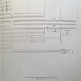 Collins FD 112C Indicator Install Manual.