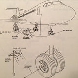 Fokker 100 Maintenance Training Manual.