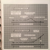 FlightSafety Sikorsky S-76B Normal Procedures Checklist.