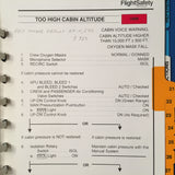 Falcon 2000 Emergency/Abnormal Procedures Pilot Checklist.
