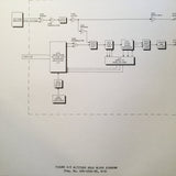 King KC 192 Autopilot Computer Flight Director Service Manual.
