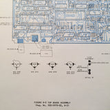 King KC 192 Autopilot Computer Flight Director Service Manual.