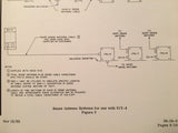 Collins DF-203 ADF System Install Manual with ramp maintenance.