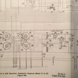 Collins DF-203 ADF System Install Manual with ramp maintenance.